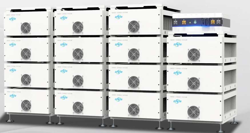 सी एंड आई ईएसएस समाधान