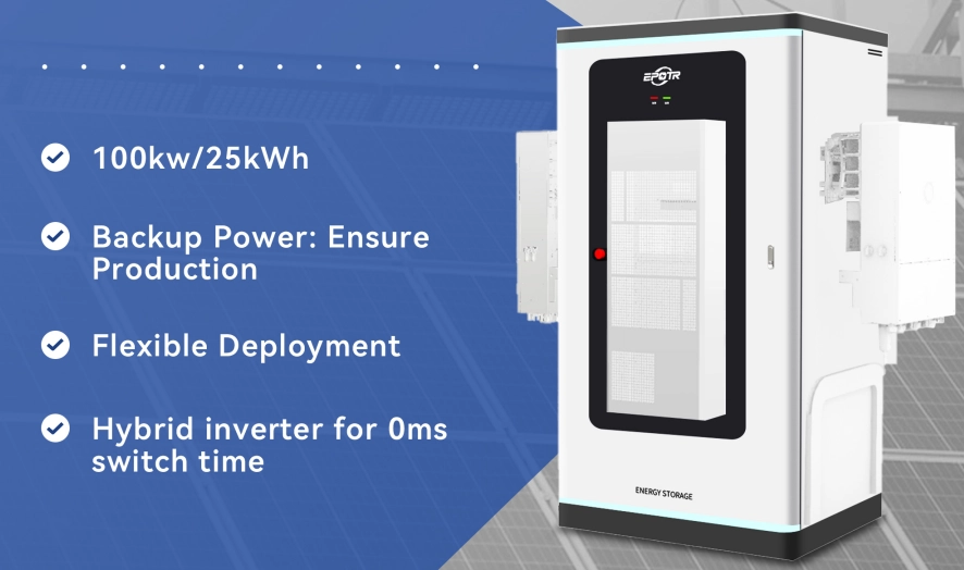 EP2 Все в одной гибридной системе хранения энергии