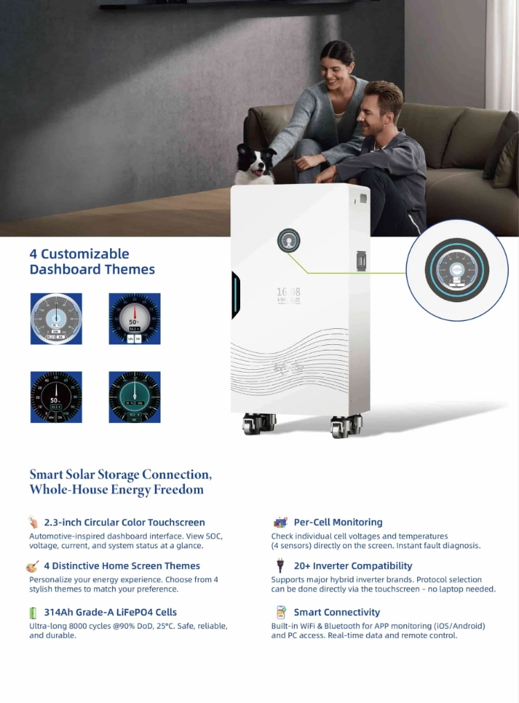 EPOTR Taipower Series Floor Standing Residential ESS Low Voltage